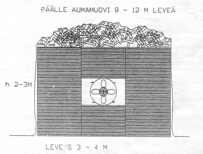 43 Kenttäkuivurin on suunnitellut Harri Salow Lapin Maaseutukeskuksesta. Hän on perehtynyt pilkkeen keinokuivaukseen.