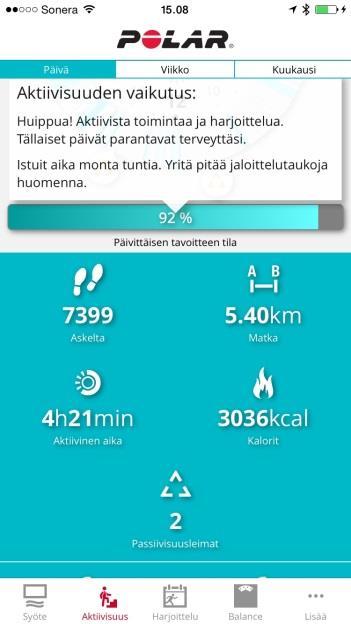 kuljetun matkan määrä Näe uniaika ja kuinka levollista