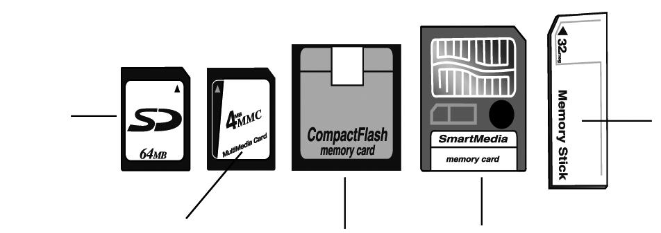 3 tulostaminen muistikorteilta laitteeseen sopivat muistikortit Tulostin osaa lukea CompactFlash TM Type I tai II, SmartMedia TM, Memory Stick TM, MultiMediaCard TM tai Secure Digital muistikortteja.