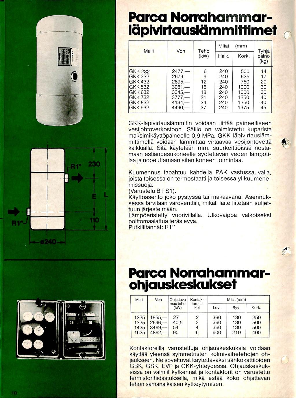Paica NonahammarlapMrtauslfimmitlimet Malli Voh Teho (kw) Mitat Halk. (mm) Kork.