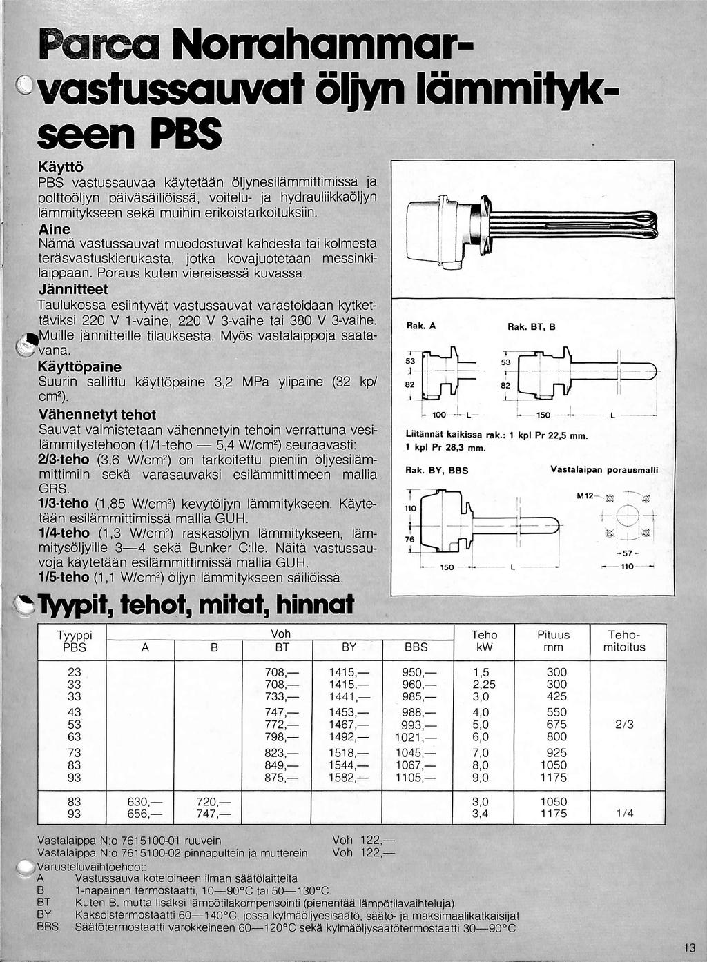 Parca Norrahammar- ^vastussauvat oljyn KimmHykseen PBS Kaytto PBS vastussauvaa kaytetaan oljynesilammittimissa ja polttooljyn paivasailioissa, voitelu- ja hydrauliikkaoljyn lammitykseen seka muihin