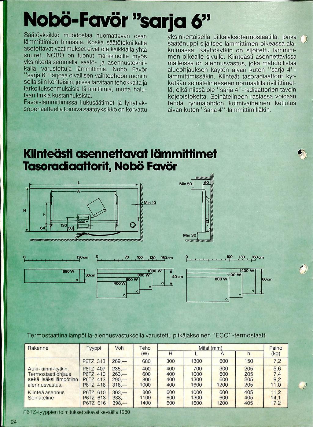 Nobo-Fovdr "sarja 6" SMtoyksikko muodostaa huomattavan osan lammittimien hinnasta.