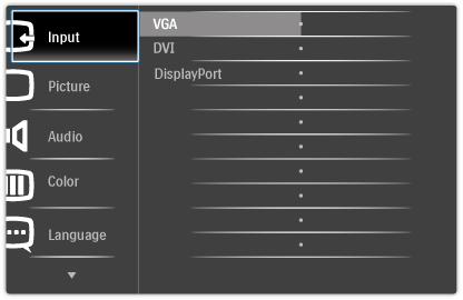 2. Näytön paikalleenasetus Yleistä Mikä on On-Screen Display (OSD)? Kaikissa Philipsin näytöissä on näyttövalikko (OSD) -ominaisuus.