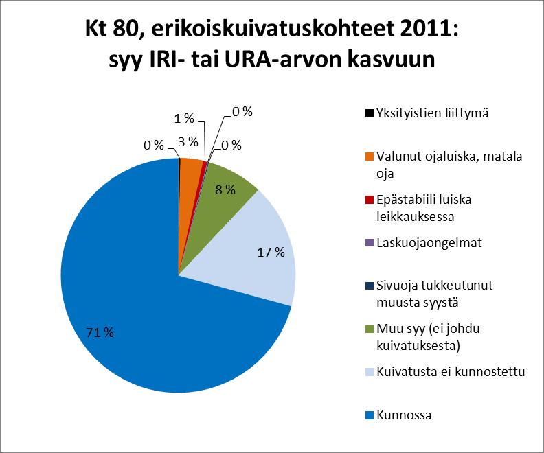 Kuva 5_1.