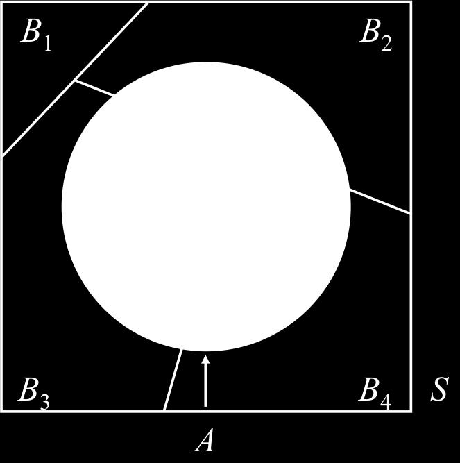 Todistus. Tapahtumat C i = A B i poissulkevat toisensa ja niiden yhdiste on A.
