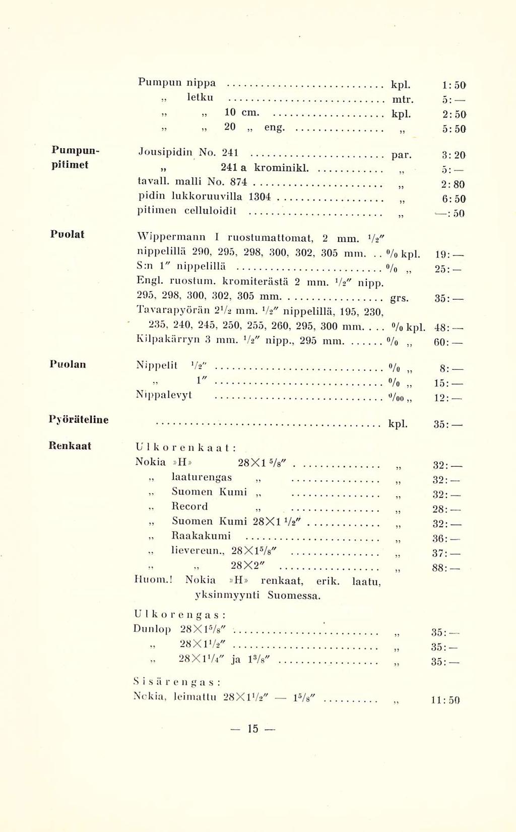 laaturengas Suomen Suomen ~ 28X12" 28Xl/4" >. 20 eng % % Pumpun nippa kpl. 1:50 letku mtr. 5: 10 cm kpl. 2:50 5:50 Pumpun Jousipidin No. 241 par. 3:20 pitimet 241 a krominikl 5: ta väli. malli No.