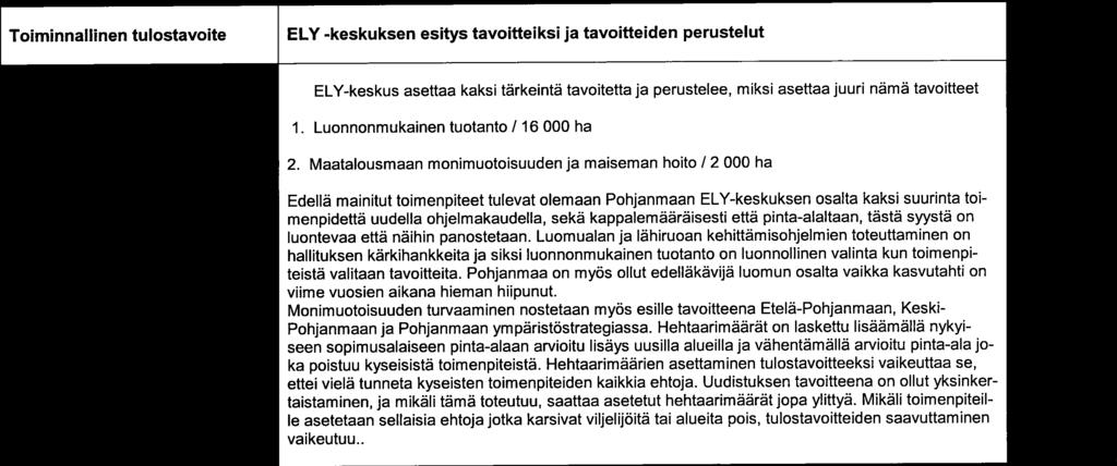 tahon kommentit 1. ELY-keskuksen määrittele- ELY-keskus asettaa mät ympäristökorvauksen toi- menpiteiden hehtaaritavoitteet sitoumuksissa/ sopimuksissa tärkeintä) (2 1. 2.