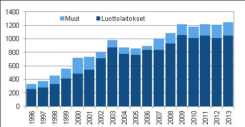 Liitekuviot Liitekuvio.