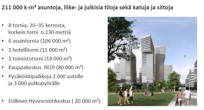 Kalasatama-REDI, Hybridi Torneissa on 1500 asuntoa ja 2 2 500 asukasta