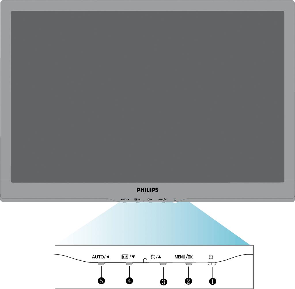 Installing Your LCD Monitor Etupaneelin säätimet Yhdistäminen tietokoneeseen Jalusta Käyttöönotto Toiminnan optimointi Nestekidenäytön asentaminen Etupaneelin säätimet 1 Näytön virran kytkeminen