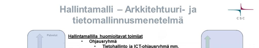 - ehdotuksia vastuista,