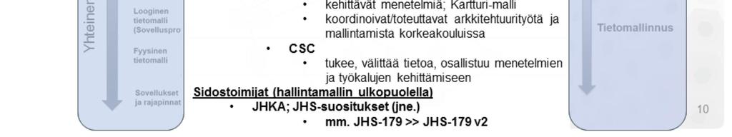 toimijarakenteiden erot;