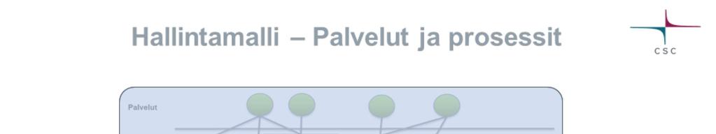 - palvelut ja prosessit tulisi luokitella
