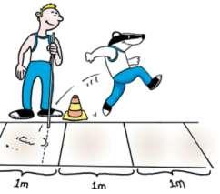 Metrin ponnistusalue on käytössä 11-v ja sitä nuorempien sarjoissa. 12-v ja isommat hyppäävät lankulta. Metrin ponnistusalue pyritään sijoittamaan siten, että lankku on keskellä ponnistusaluetta.