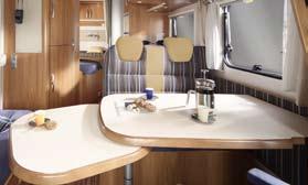 HYMER Lounge-versiossa sivuttaisryhmä