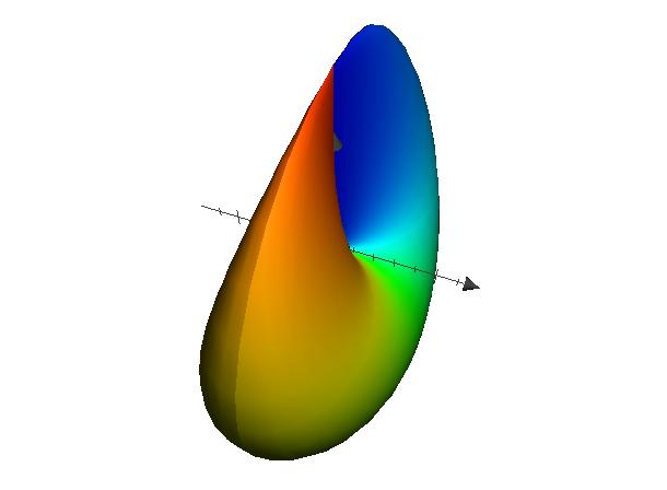 Kuten Klein pullo, projektiivinen tasokin RP 2 voidaan upottaa neliulotteiseen euklidiseen avaruuteen ja immersoida kolmiulotteiseen avaruuteen.