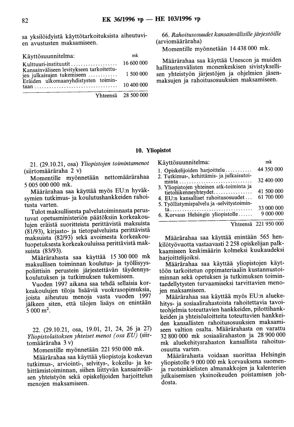 82 EK 3611996 vp - HE 103/1996 vp sa yksilöidyistä käyttötarkoituksista aiheutuvien avustusten maksamiseen. Käyttösuunnitelma: mk Kulttuuri-instituutit.
