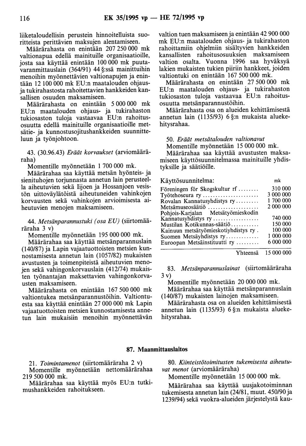 116 EK 35/1995 vp - HE 72/1995 vp liiketaloudellisin perustein hinnoitelluista suoritteista perittävien maksujen alentamiseen.