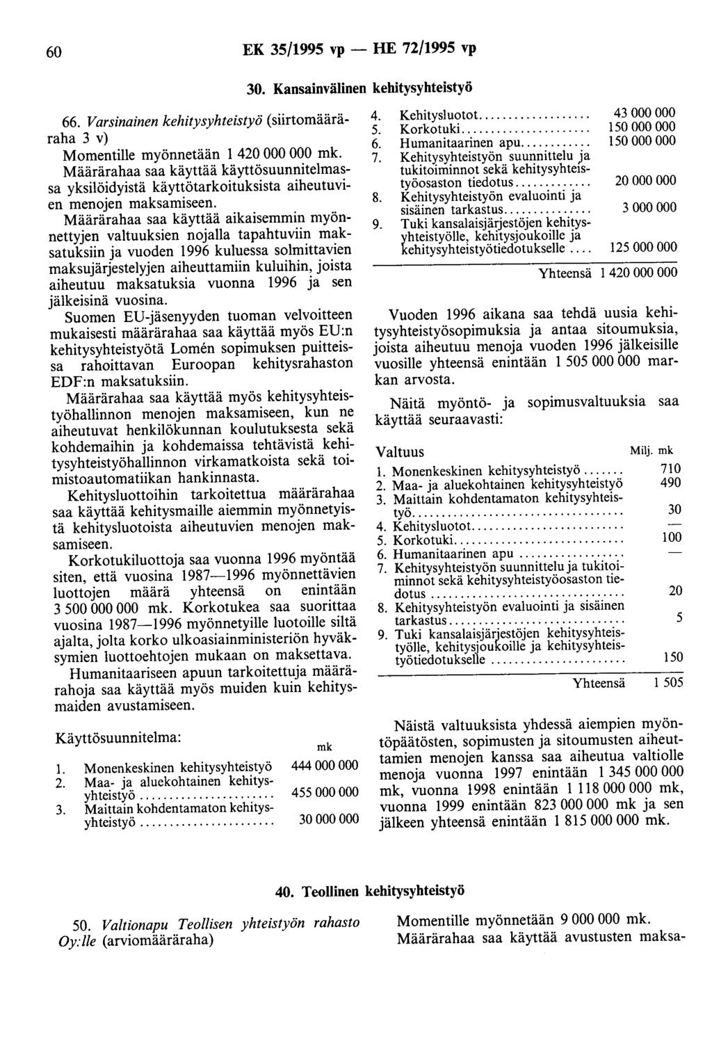 60 EK 35/1995 vp - HE 72/1995 vp 30. Kansainvälinen kehitysyhteistyö 66.
