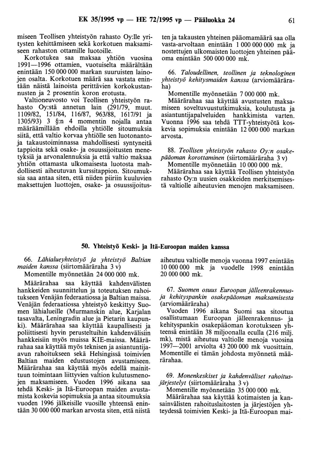EK 35/1995 vp - HE 72/1995 vp - Pääluokka 24 61 miseen Teollisen yhteistyön rahasto Oy:lle yritysten kehittämiseen sekä korkotuen maksamiseen rahaston ottamille luotoille.
