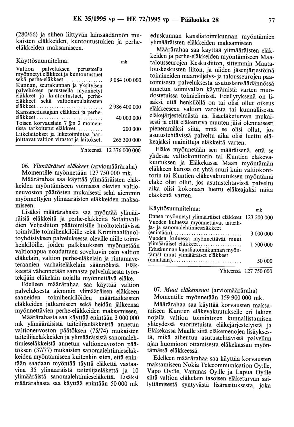EK 35/1995 vp - HE 72/1995 vp - Pääluokka 28 77 (280/66) ja siihen liittyvän lainsäädännön mukaisten eläkkeiden, kuntoutustukien ja perheeläkkeiden maksamiseen.