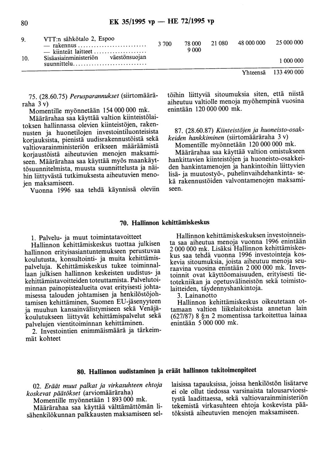 80 EK 35/1995 vp - HE 72/1995 vp 9. VTT:n sähkötalo 2, Espoo - rakennus.... - kiinteät laitteet.... 10. Sisäasiainministeriön väestönsuojan suunnittelu.