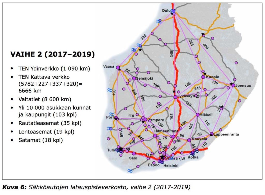 LVM: Vaihtoehtoisten käyttövoimien jakeluverkko LVM:n tavoitteena on rakentaa