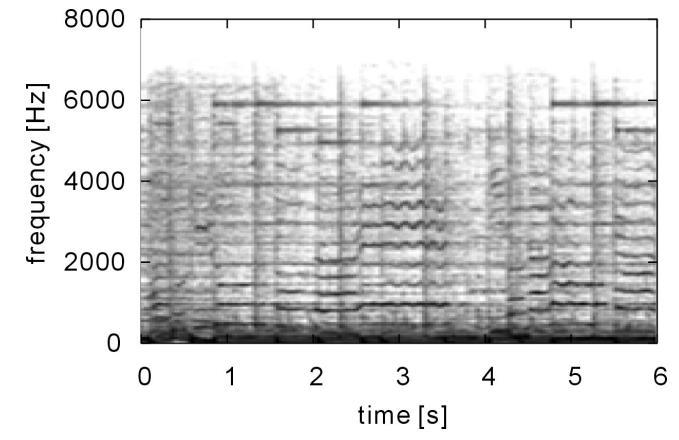 Aihe 1: Rumpujen separointi 4 musiikista Harmonisten ja perkussiivisien komponenttien erottelu musiikin spektrogrammista (aika-taajuus esitys) Anisotropia: suunnasta riippuvuus Harmonisten äänten