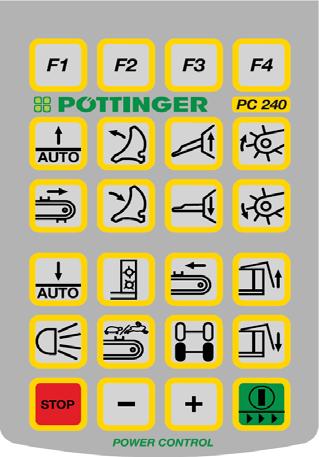 POWER CONTROL - OHJAUS Painikkeiden toiminnot Toimintopainikkeeta a Toimintopainike 1* b Toimintopainike 2* c Toimintopainike 3* d Toimintopainike 4* Lastaustoiminnon painikkeet e f g h i j k l