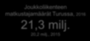 Elinkeinorakentaminen, valmistuneet rakennukset 6