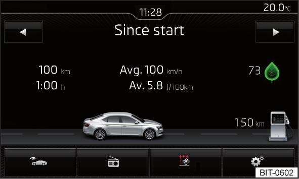 Ajoneuvojärjestelmät CAR - Ajoneuvoasetukset Johdatus aiheeseen CAR-valikossa voidaan näyttää ajotiedot sekä tietoja ajoneuvosta ja tietyistä ajoneuvon järjestelmistä.