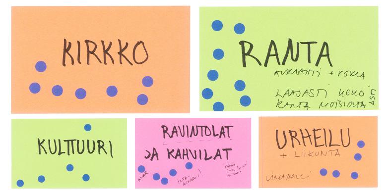 VETOVOIMA ÄÄNESTYS VETOVOIMATEKIJÖISTÄ Mitkä ovat keskustan tärkeimmät vetovoimatekijät?