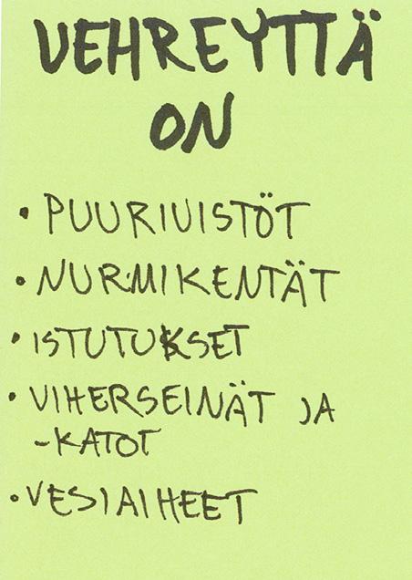Kioskilla oli myös ideakuvia viherrakentamisesta, kaupunkiviljelystä sekä puistoista. Kioskilla saatiin paljon konkreettisia kehitysideoita vehreyden tuomiseksi keskustaan.