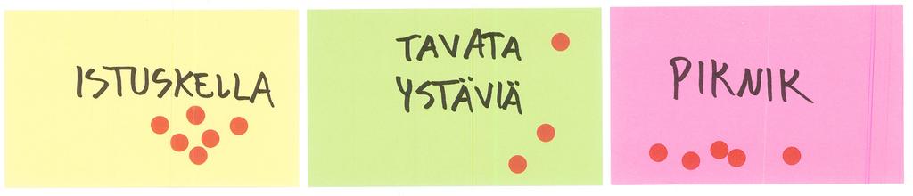 VEHREYS vottiin lisättävän istutusten määrää, niin että siitä syntyisi miellyttävä puistokatu. Kauniit rakennukset ja yllättävät kujat toivotettiin tervetulleiksi Laurinkadulle.