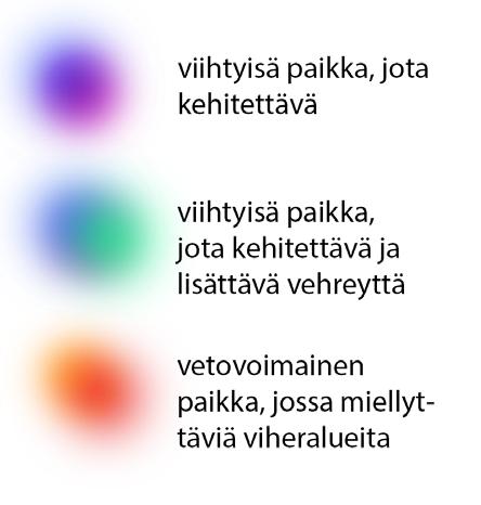 YHTEENVETO Kioskien merkinnät