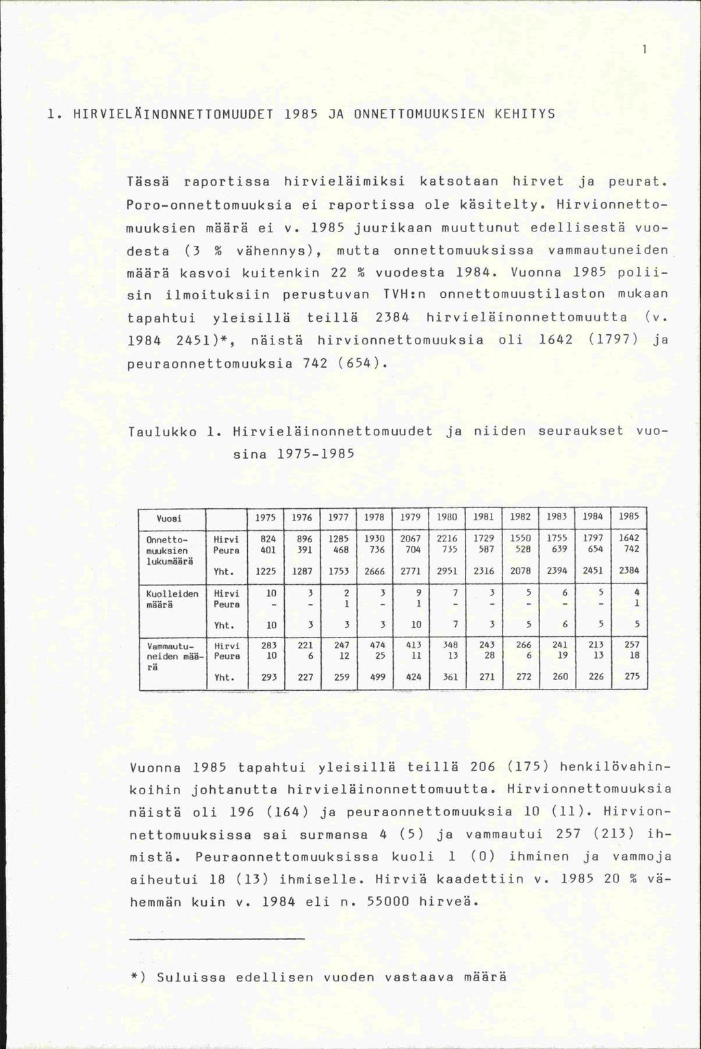 1. HIRVIELÄINONNETTOMUUDET 1985 JA ONNETTOMUUKSIEN KEHITYS Tss raportissa hirvie1imiksi katsotaan hirvet ja peurat. Poroonnettomuuksia ei raportissa ole käsitelty. Hirvionnettomuuksien mrë ei v.