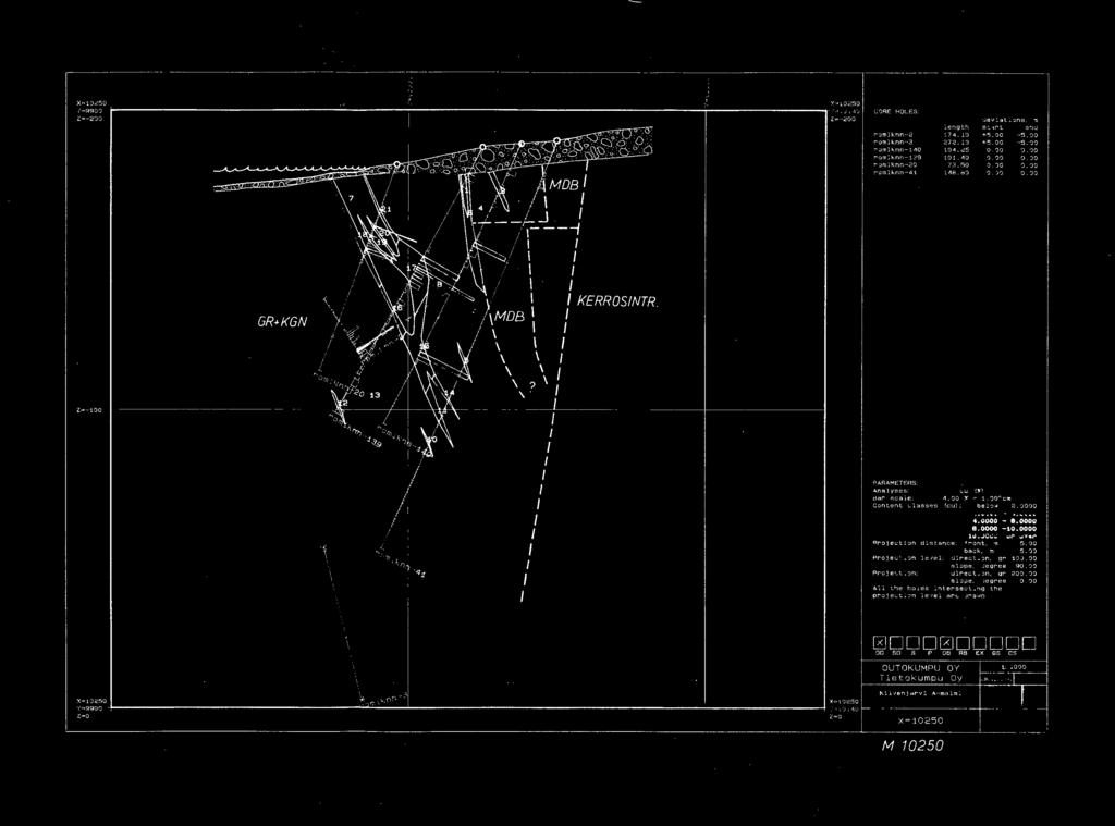 . Reale : Content t.lasses : engt h ~ 7 4. 1 272. 1 14. 25 11. 4 13.~ t 4B.ao 4. " (cu): ~u ll'l tiev!at:.:jns. on st -.rl and +5. -5. +5. -5......... -- 1. "'cm below 2. l!. 11-4. - a.oooo 11. - 1.