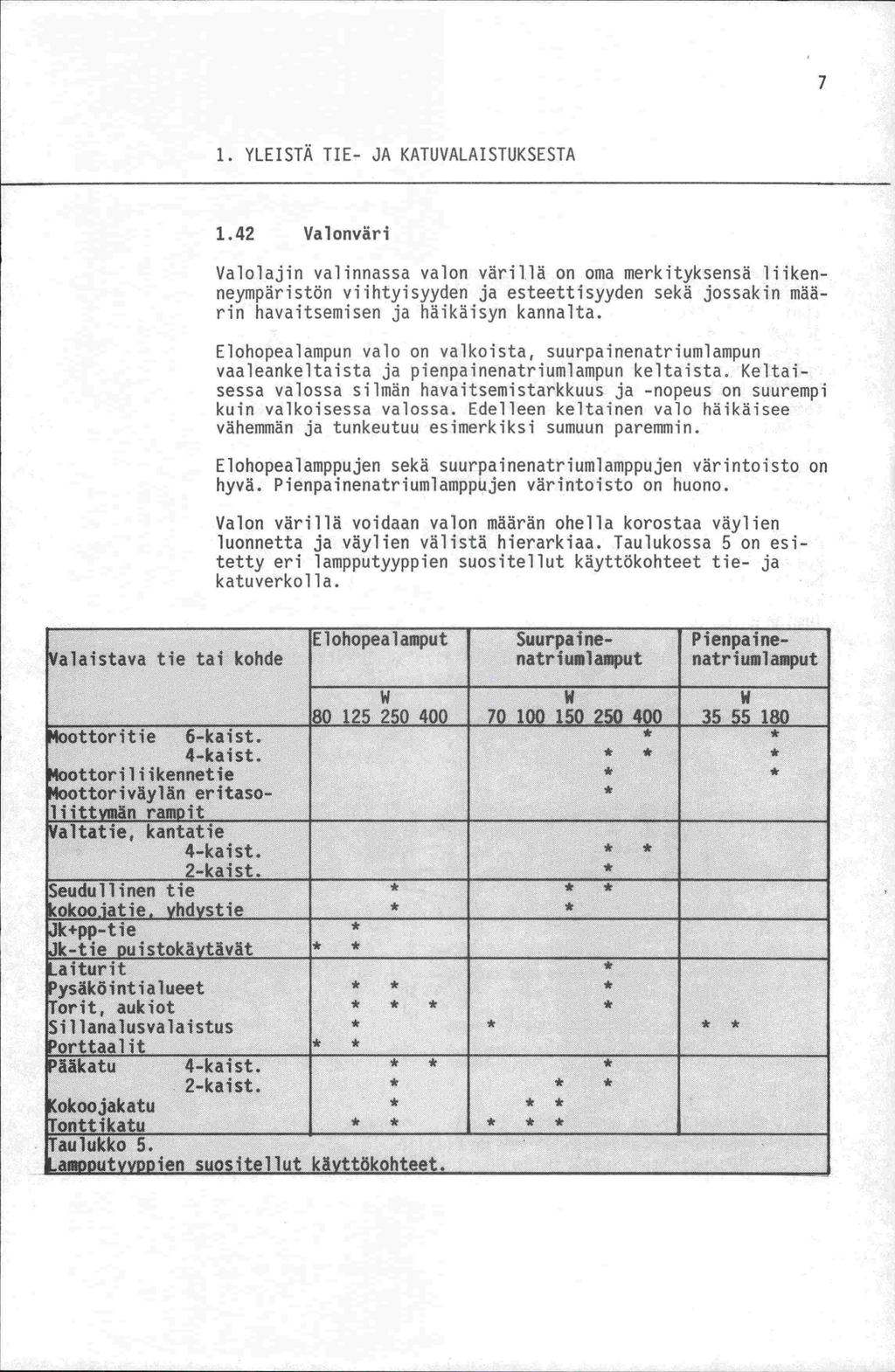1. YLEISTÄ TIE- JA KATUVALAISTUKSESTA 1.