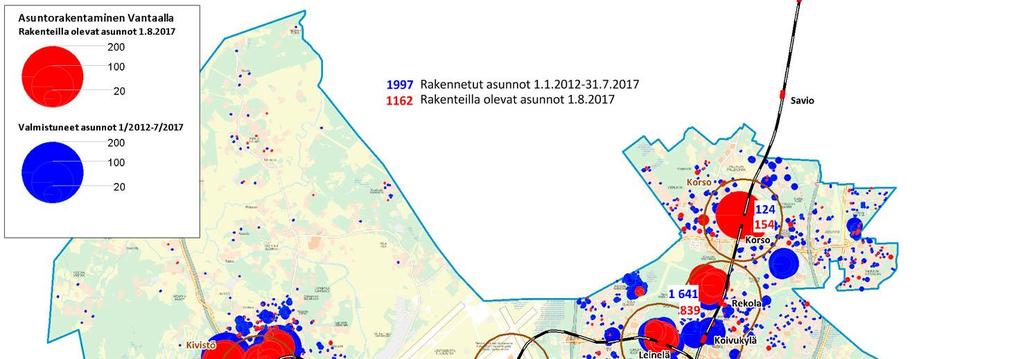 Vantaalla rakennetaan ratojen varteen Koko Vantaa: Valmistuneet asunnot: 1.1.-31.7.