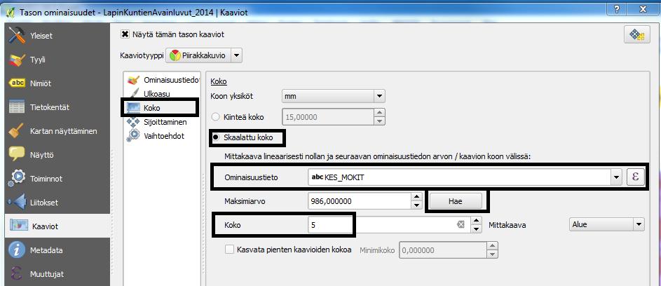 24 Kuva 28. Piirakkakuvion koon muuttaminen. 8. Ominaisuustieto - sarakkeeseen valitaan myös KES_MOKIT attribuuttitieto.
