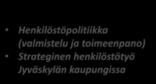 Yhteistoiminta 24.5.