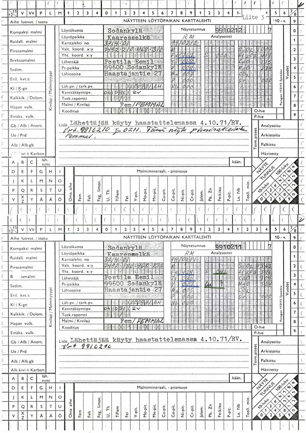 Cl.- - -- --- i. { v VV P L M 2 3-4 0 2 3-4 5 6. 7 8 9 2 3-4 1-4 5 6 Ys ----------L---L----LLiite 3 --r Aihe luvut. / saatu NÄYTTN LÖYTÖPAKAN KARTTALHT ' 10 - v. 9 Kmpakti malmi Raidal.