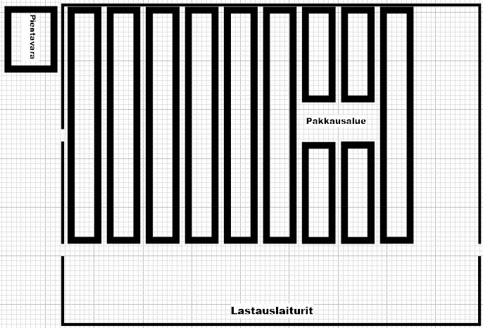 29 5 VARASTON NYKYTILANNE 5.1 