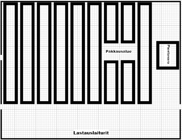 38 7.2 Mahdolliset teknologiamuutokset tulevaisuudessa Tällä hetkellä tilanne varastoteknologian osalta kohdeyrityksessä on hyvinkin perinteinen.