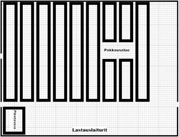 39 Kuva 9: Vaihtoehtoinen layout, pientavara hyllyjen päädyssä.