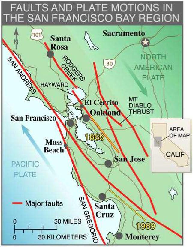 Eq probabilities, California http://quake.wr.usgs.gov/study/wg99/in dex.