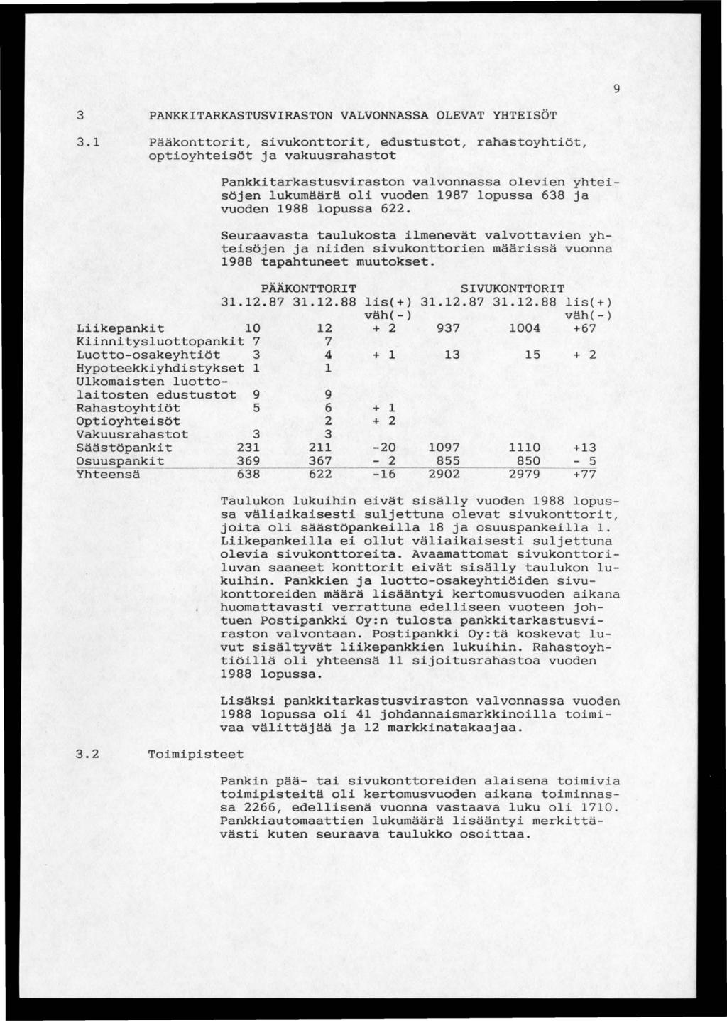 9 3 PANKKITARKASTUSVIRASTON VALVONNASSA OLEVAT YHTEISÖT 3.
