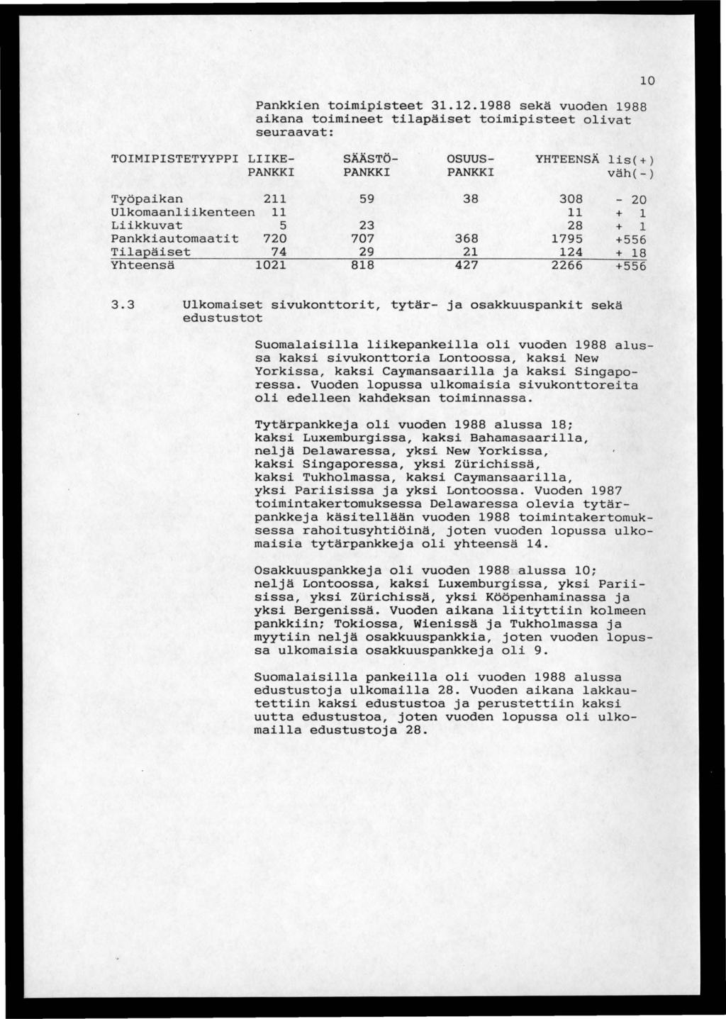 TOIMIPISTETYYPPI Pankkien toimipisteet 31.12.