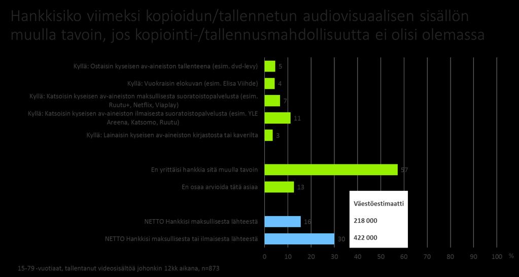 Kuva 15.