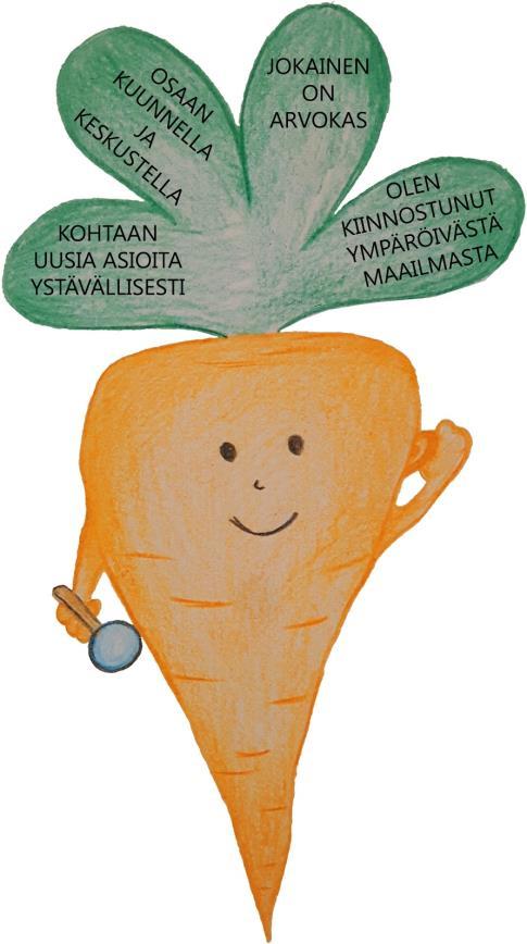 esiopetuksessa Ajattelu ja